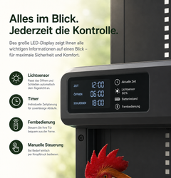 Stallwächter® Automatische Hühnerklappe – Solar, Aluminium, Raubtiersicher & Wetterfest