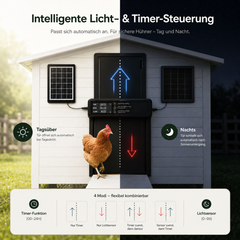 Stallwächter® Automatische Hühnerklappe – Solar, Aluminium, Raubtiersicher & Wetterfest